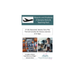 The Ten Commandments and the Seven Species