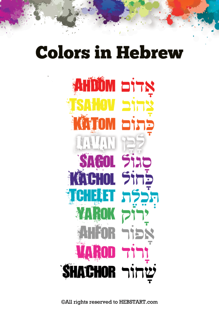 A decorative poster of the colors in Hebrew