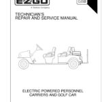 Yamaha Tenere 700 – 2024 Service manual