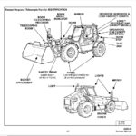 John Deere TH 6X4 Gator Utility Vehicle PARTS CATALOG Manual PC9602