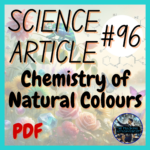 Chemical 3D Printing | Science Article #97 | Chemistry Reading / Literacy