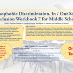 In / Out School Suspension Workbook 8. Bullying & Cyberbullying. ( Middle School)