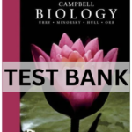 Test Bank Human Biology 17th Edition by Sylvia Mader