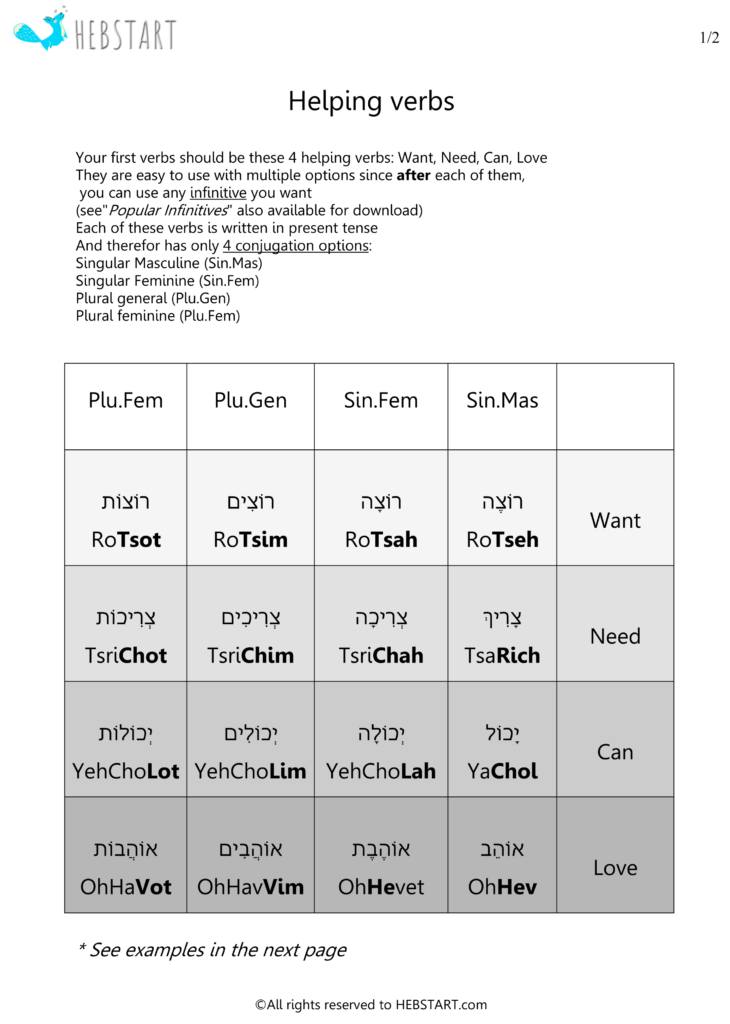 teacherstrading-helping-verbs-1